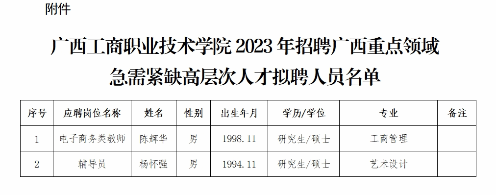 202403211659246603.png 202403211659246603.png